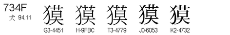 U+734F